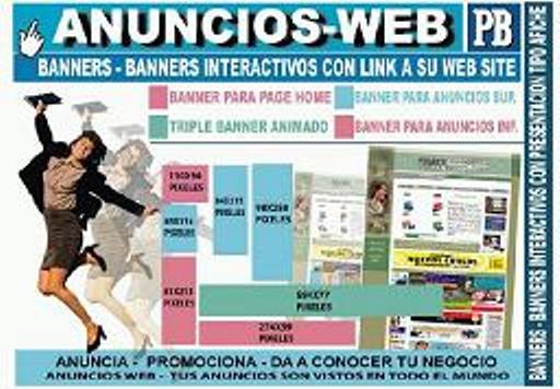 FORMAS DE PUBLICIDAD EN INTERNET (BANNERS)